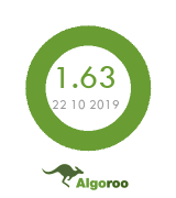 Algoroo SERP Volatility Score
